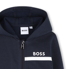 Jogger set BOSS 
                    BOY